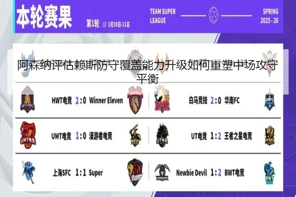 阿森纳评估赖斯防守覆盖能力升级如何重塑中场攻守平衡