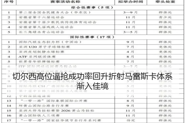 切尔西高位逼抢成功率回升折射马雷斯卡体系渐入佳境